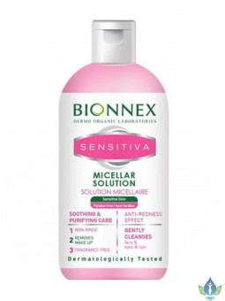 BIONNEX SENSITIVA SOLUTION...